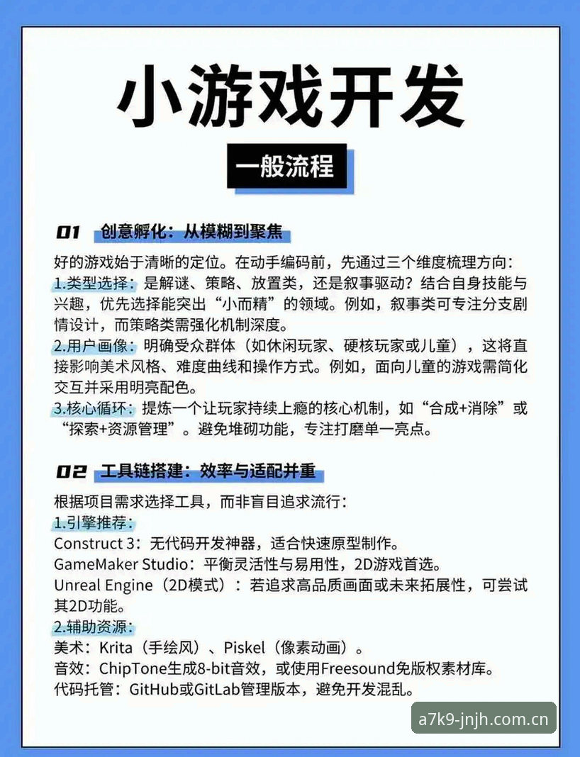 金年会怎么玩 金年会电子游戏完整指南:从入门到精通的玩法解析