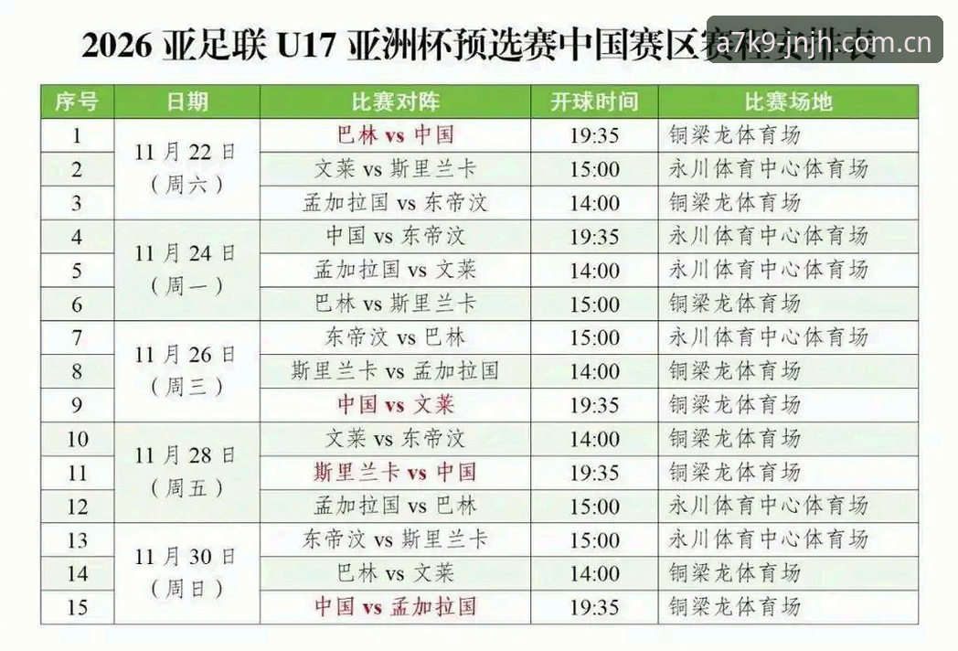 U17世界杯抽签结果解读：中国男女足同遇强敌，观赛必备指南